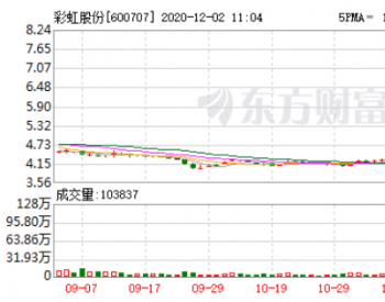 北上资金埋伏5只业绩预增股 <em>新能源车</em>龙头赫然在列（附名单）