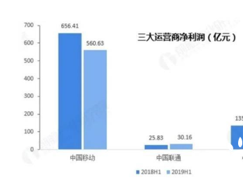 5G基站成了“电老虎”！商业模式探索更为关键