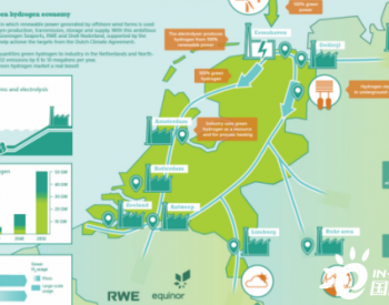 <em>Equinor</em>加入欧洲最大绿氢项目NortH2！