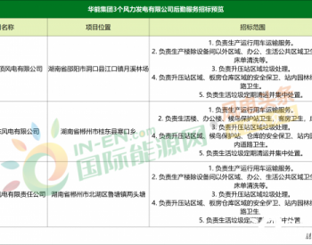 招標 | 共計3年！華能發布3個風電公司服務項目招標公告
