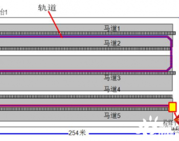 <em>宁夏电力</em>宁东公司投运国内首个S型盘煤系统