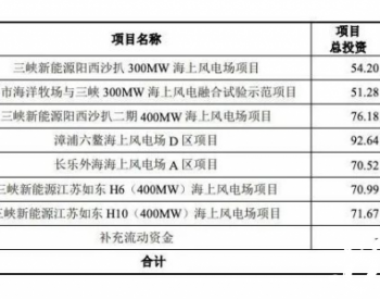 千亿“<em>风光三峡</em>”成功闯关IPO：募资250亿，重点砸向海上风电