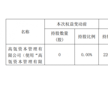 高瓴资本入股隆基、通威、宁德时代等龙头，瞄准“十四五”新能源增值空间