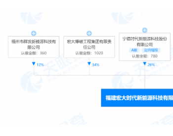 宁德时代即将奔向新能源<em>汽车产业</em>更广阔的天地