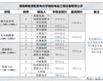 中标 | 湖南<em>新能源配套</em>储能120MWh核心设备租赁公示，上海电气、智光、许继、南都电源联合体预中标