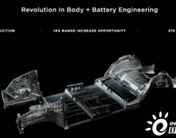 电动汽车普及率爆炸式增长，动力<em>电池行业</em>或将开启新格局