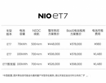 蔚来ET7电池方案秀“肌肉”