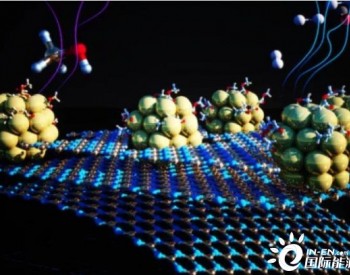 技术突破！新型纳米催化材料可提升<em>甲醇制氢</em>效率