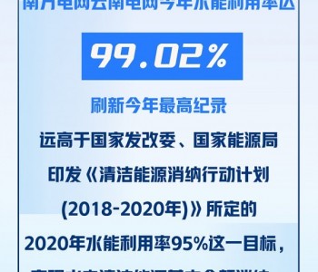 云南电网水电基本<em>全额</em>消纳99.02%