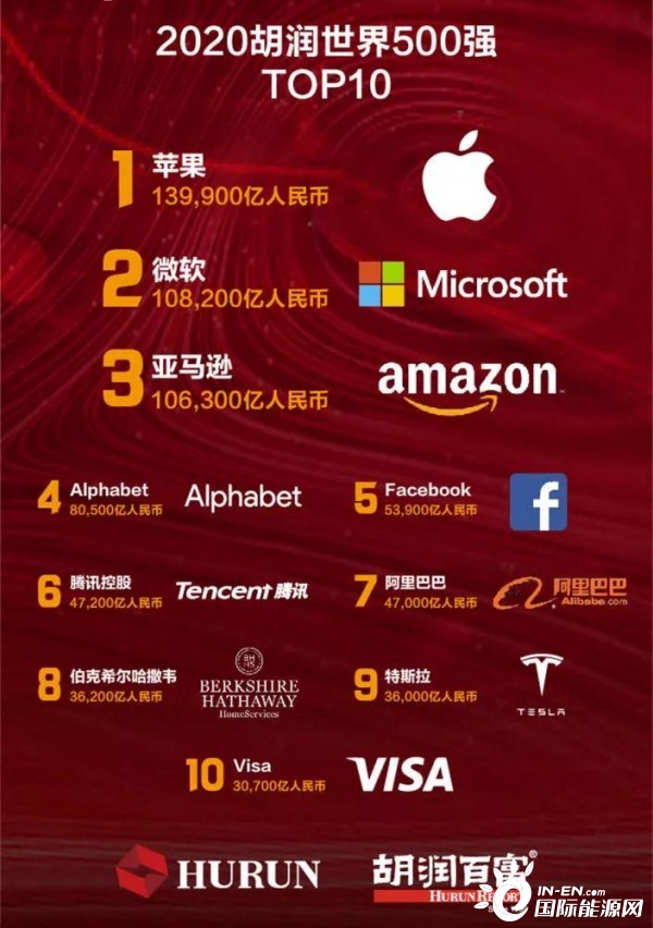 三大车企德国GDP_德国三大名将合照(3)