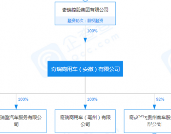 2个月获4000万<em>氢车订单</em> 这家公司什么来头？