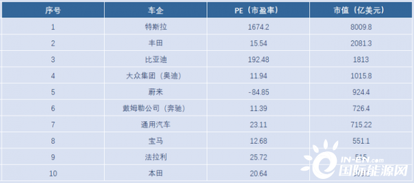 23亿人口_人口普查(2)