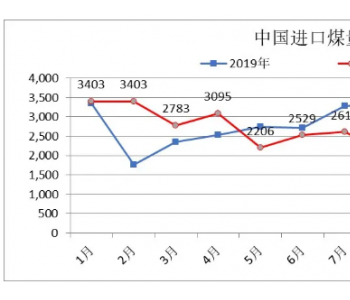 扬中gdp_江苏镇江扬中小别墅