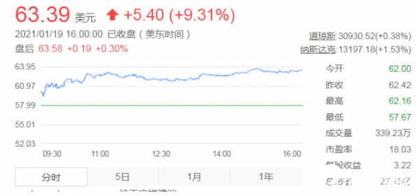 光伏产业GDP_莱茵助光伏企业建立全球产业新秩序