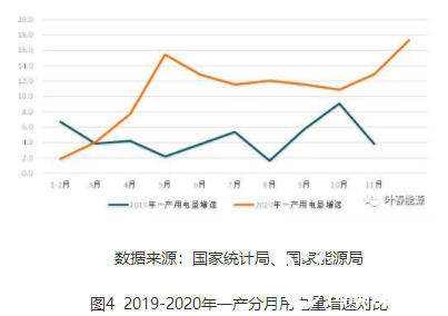 2020年城市GDP增速全国第二_9万亿俱乐部 十省份2018年GDP数据出炉(3)