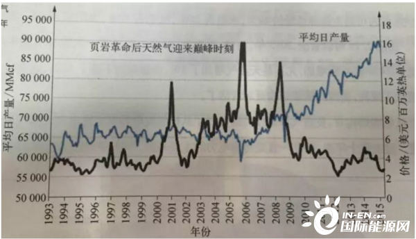 黄粱一梦简谱_儿歌简谱(2)