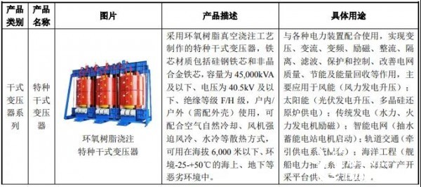 《《周生如故》电视剧免费观看