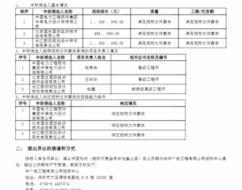 中标丨中广核湖北钟祥分散式风电场一期30MW<em>工程勘察设计</em>中标候选人公示