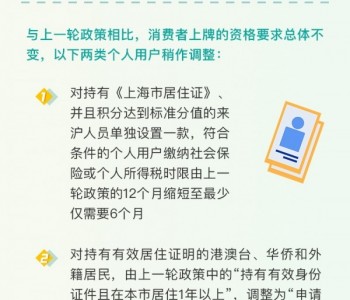 图解：上海发布新一轮新<em>能源汽车推广</em>应用政策 免费专用牌照政策延续至2023