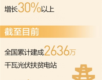 两件大事 预示新的变革