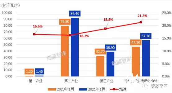 2021年铜仁普觉经济总量_贵州铜仁松桃普觉照片