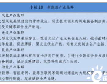 千億集群，萬億投資！13省份這樣籌劃十四五“風光大計”！