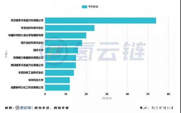 珠海市人口2021_珠海市人民医院(2)