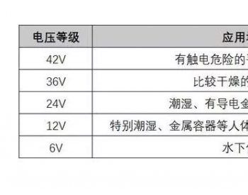 36V电压就很安全？你错了