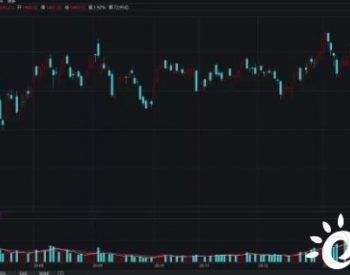 从避而不谈到积极布局 核电的春天来了？