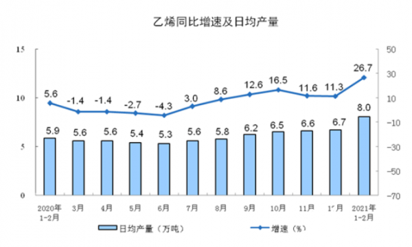 2021年1-9月gdp(3)