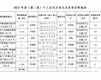 68.845kW！广东<em>江门</em>公布2021（第二批）个人住宅分布式光伏发电项目名单