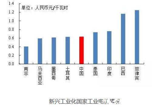 九台市202O年人口_2021年日历图片(3)