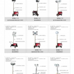 各种LED防爆灯具，LED三防灯，移动照明车