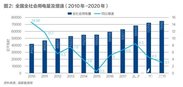 我国的经济总量是德国的几倍_德国经济总量世界排名(3)