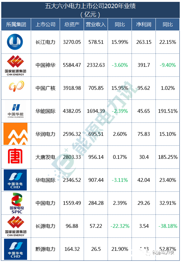  風(fēng)電集團排名前十_風(fēng)電集團排名前十名