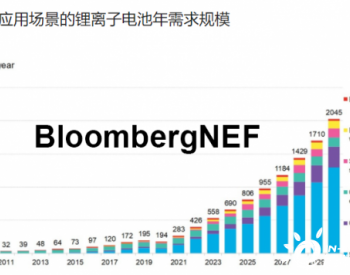 <em>电池制造</em>和贸易深度报告