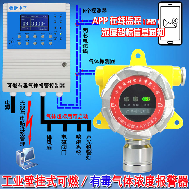 煤气泄漏报警器结构图