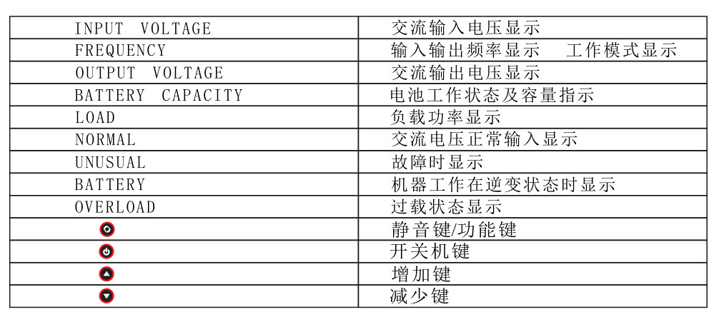 w9面贴说明3