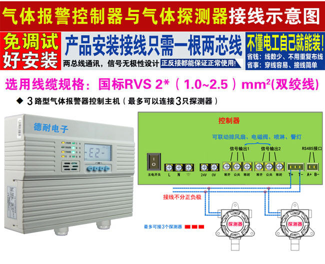 气体报警器安装示意图