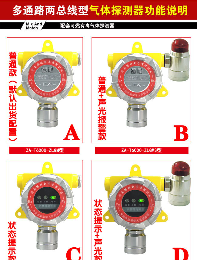 气体报警器配置LED状态指示灯