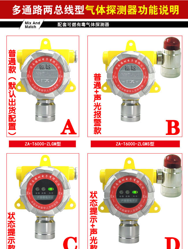 煤气浓度报警器配置LED状态指示灯
