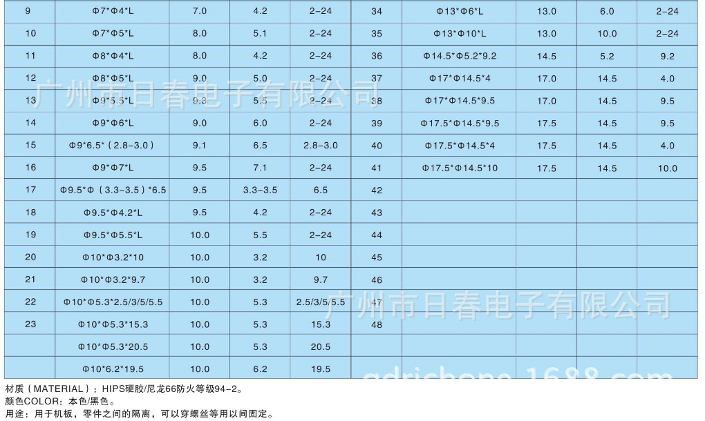 直通间隔柱2