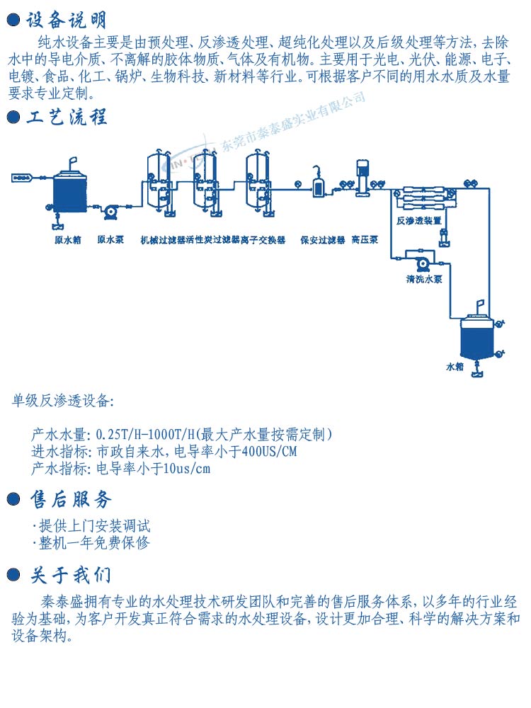 单级反渗透设备|一级反渗透设备