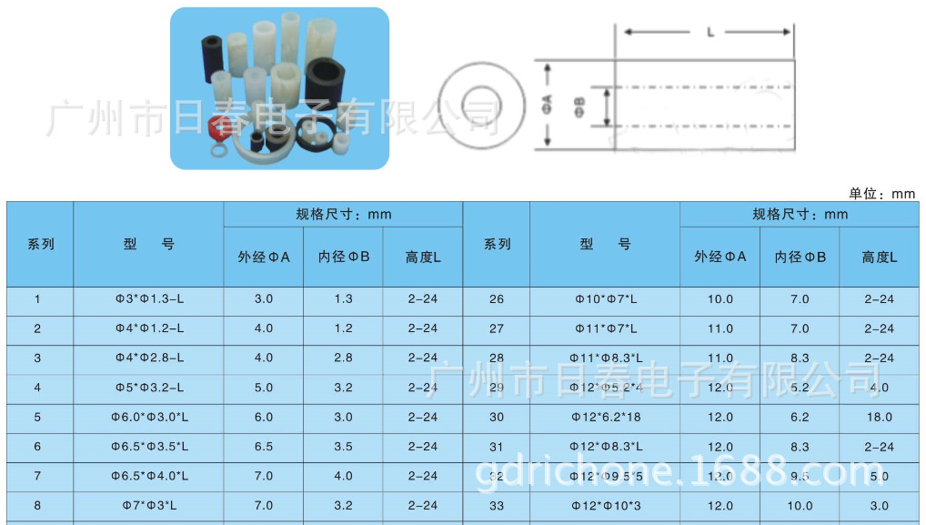 直通间隔柱1