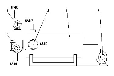 燃气热风炉原理图纸图片