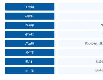 王武斌再掌<em>三峡新能源</em>，千亿巨无霸IPO只差“临门一脚”