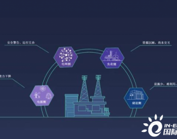 国网浙江电力的5G虚拟专网，了解一下！