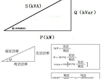 一文了解功率VA和W的关系？