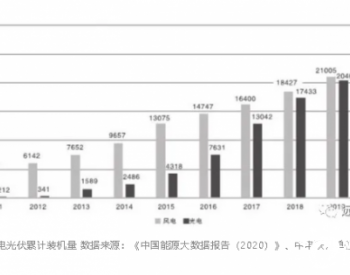 谋划储能产业<em>大发展</em>的十条建议