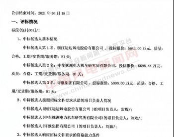 中标丨运达股份预中标20MW分散式风电项目，2821.5元/kW！